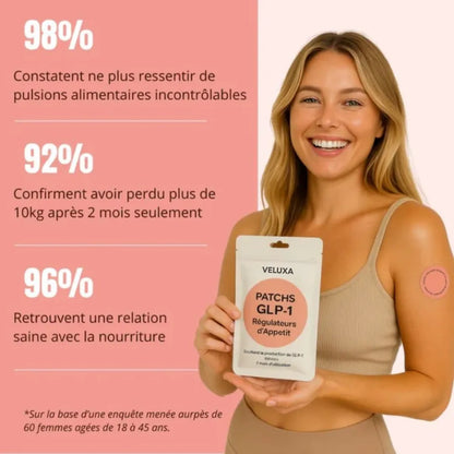 Veluxa™ - Patchs à la Berbérine